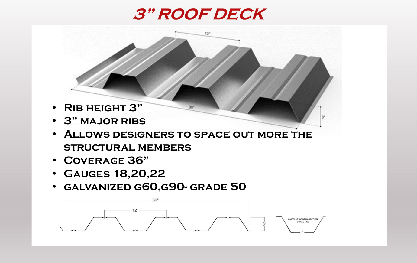 ez-3-roof-deck dimensioned profile and overlap reference from ezMetal product sheet
