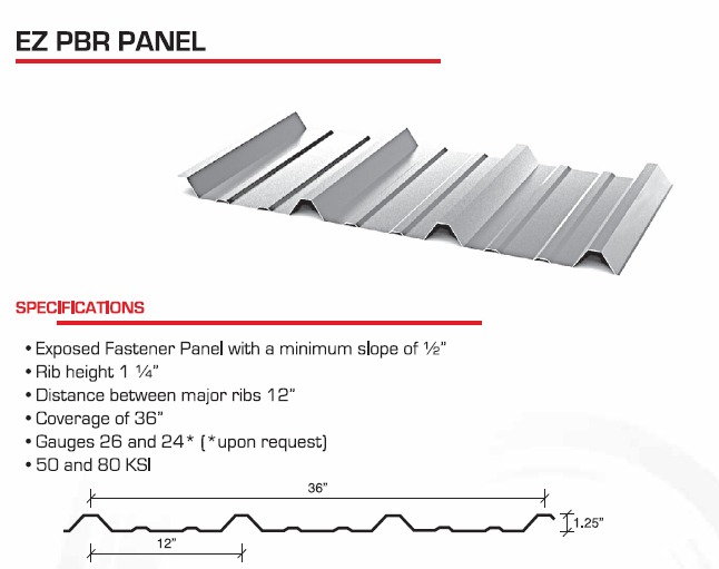 EZ PBR PANEL